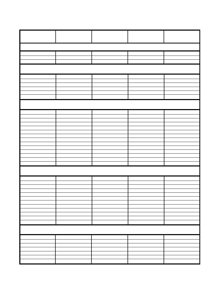 Xerxes Fiberglass Tank Charts